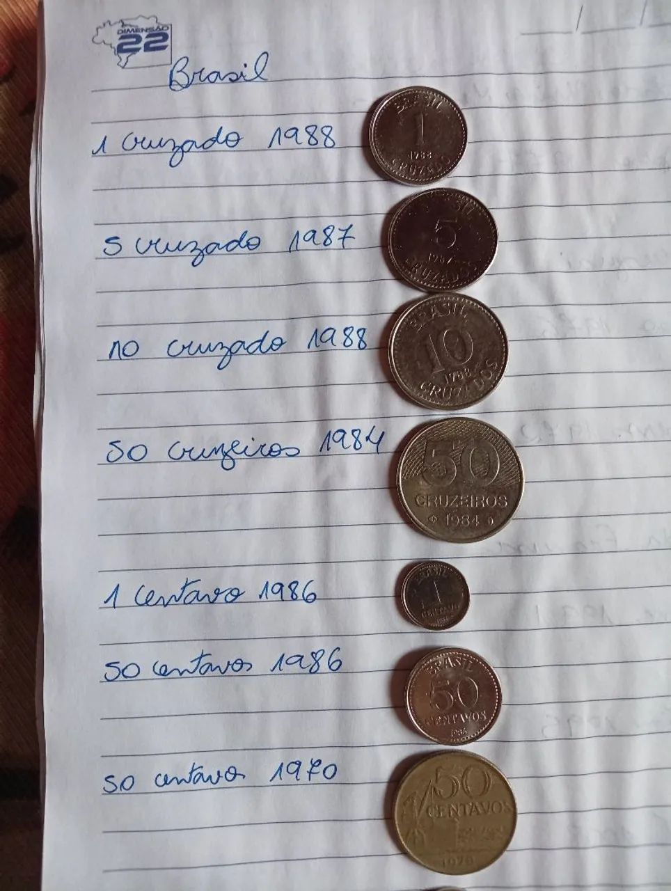 Moedas antigas do Brasil