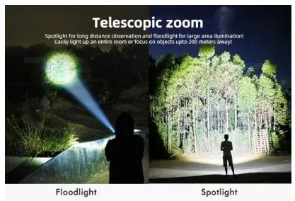 Super Mini Lanterna LED, USB, Recarregável, Zoom, Lanterna De Pesca, Poderoso 3 Modos De I - Foto 2