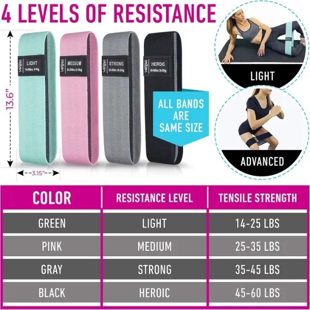 Kit 4 Faixas Elásticas para Exercícios/Peças revestidas com tecido premium/4 intensidades - Foto 6