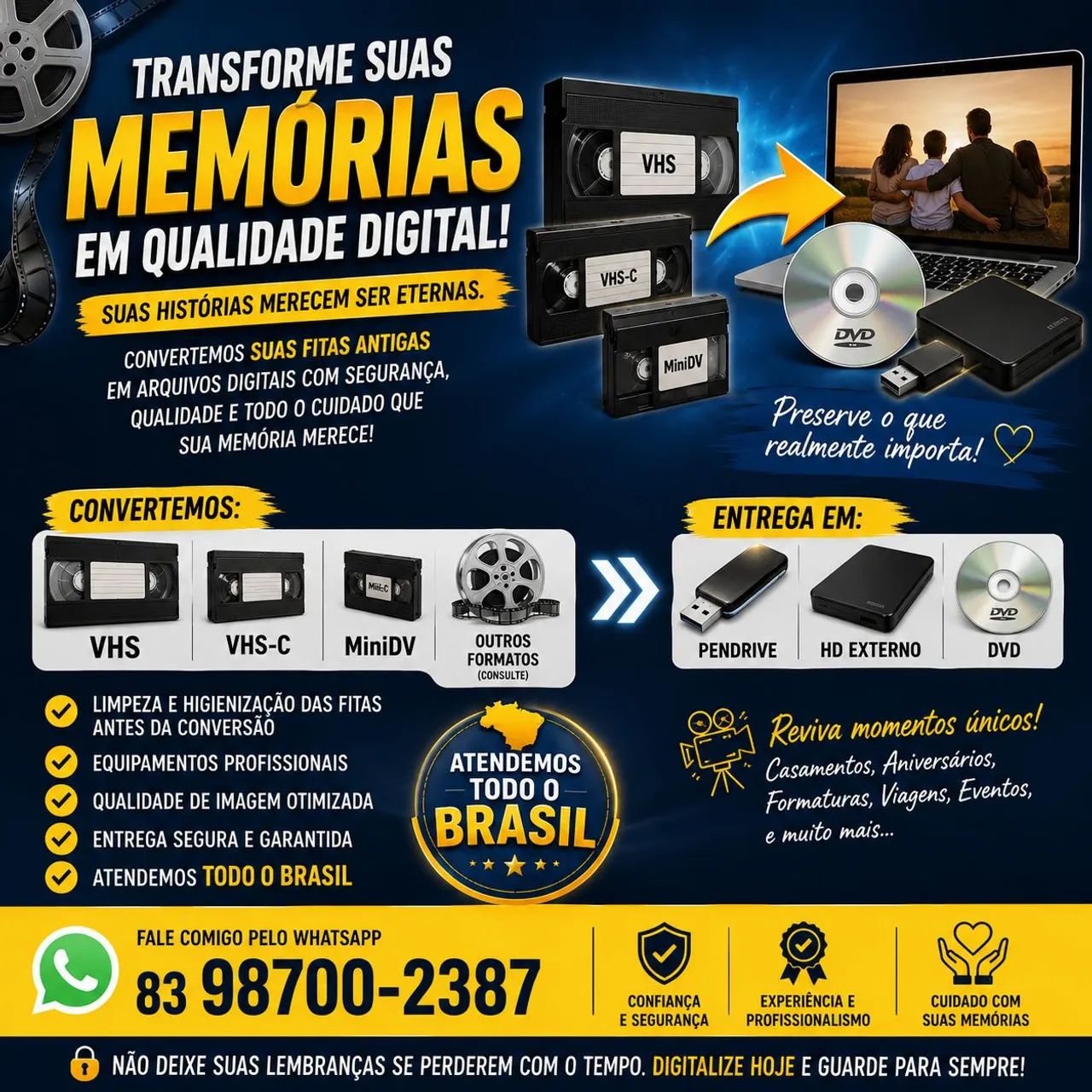 Conversão de fitas VHS 