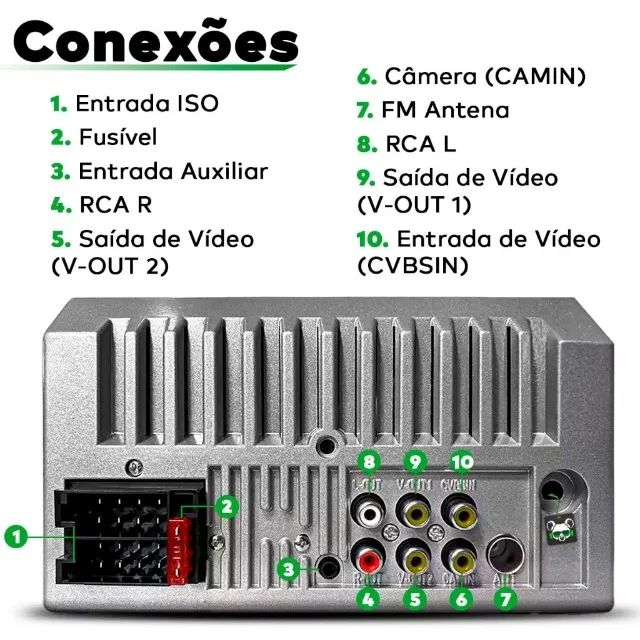 Aproveite! MP5 2 Din Bluetooth Espelhamento Android iOS | Link com Desconto - Foto 2