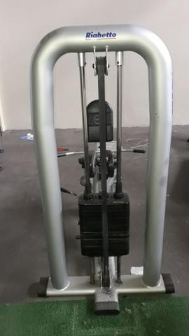 Adução e abdução Righeto
