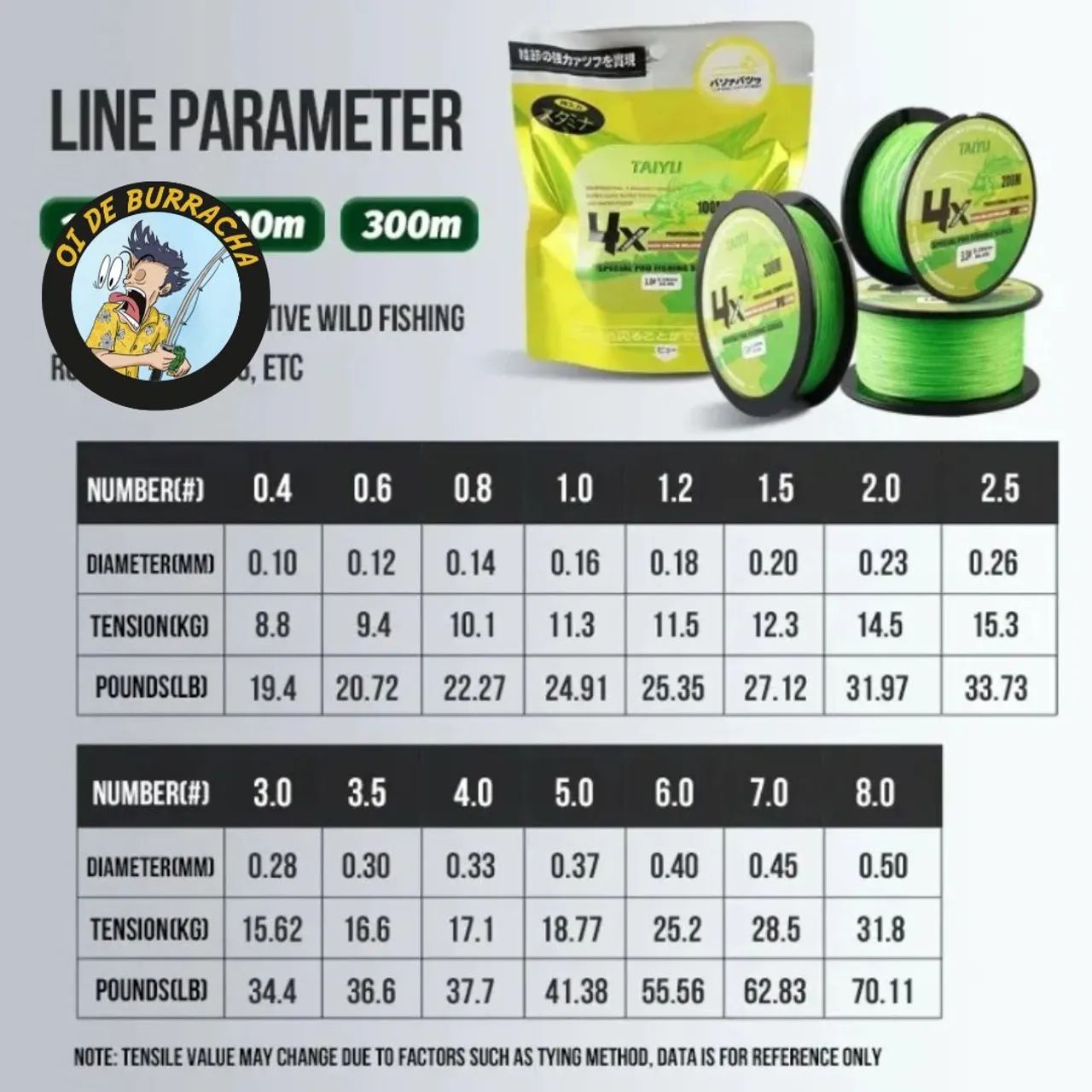 Linha multifilanto 4X 0.10 300m - Alta Resistência - Foto 2