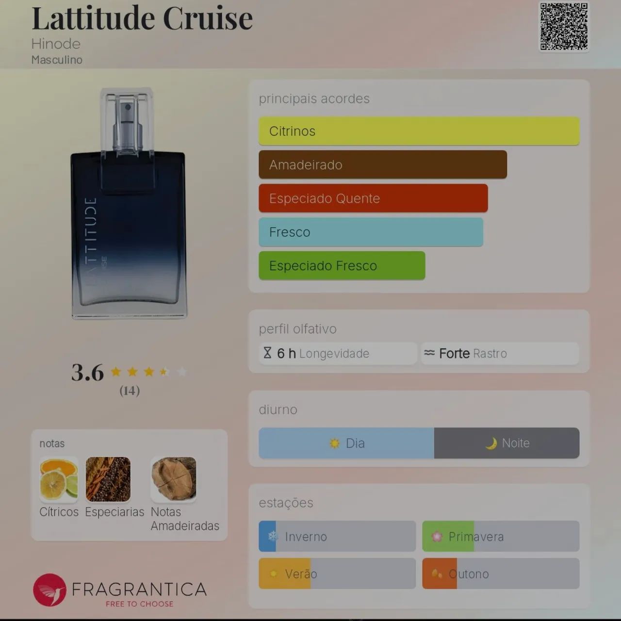 Hinode Lattitude Cruise - Foto 3