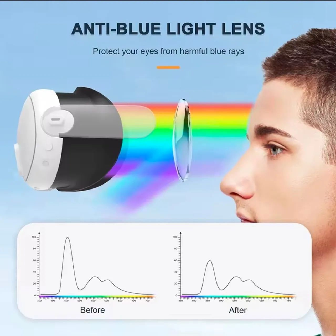 Lentes proteção com filtro azul META QUEST 3S - Peças e Acessórios