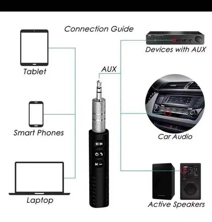 Receptor Bluetooth USB para Áudio - Foto 5