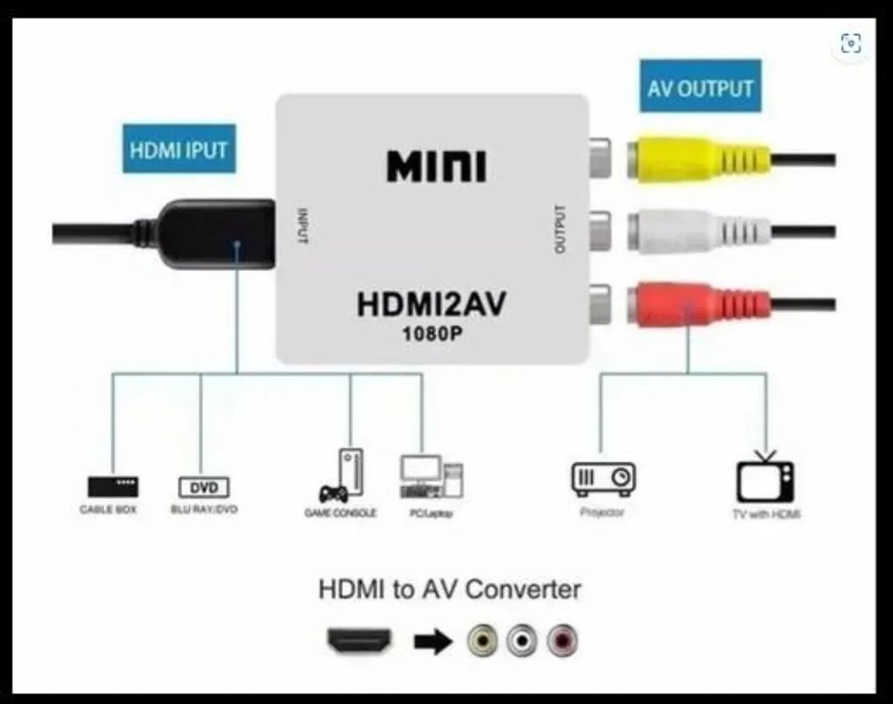 Mini Adaptador Conversor De Video Hdmi Para 3rca - Foto 3