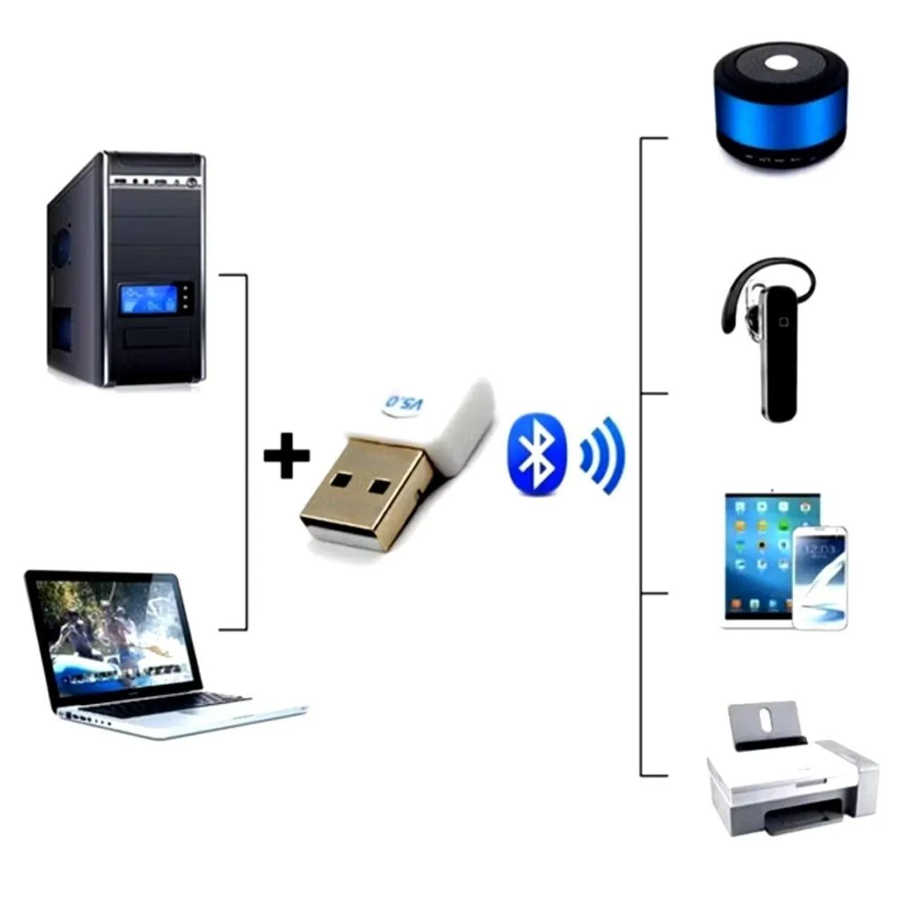 Adaptador Bluetooth 5.0 USB  - Foto 2