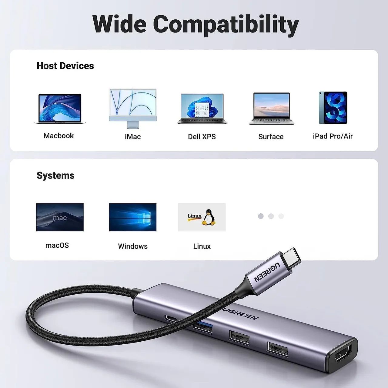 Hub USB-C para TV com 4 Portas - UGREEN
