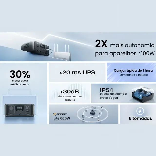 Ecoflow River 3  - Foto 4
