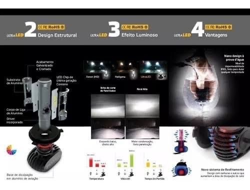 Promoção Ultraled Shocklight 1 Ano de Garantia 10000 lumens Entregamos - Foto 2