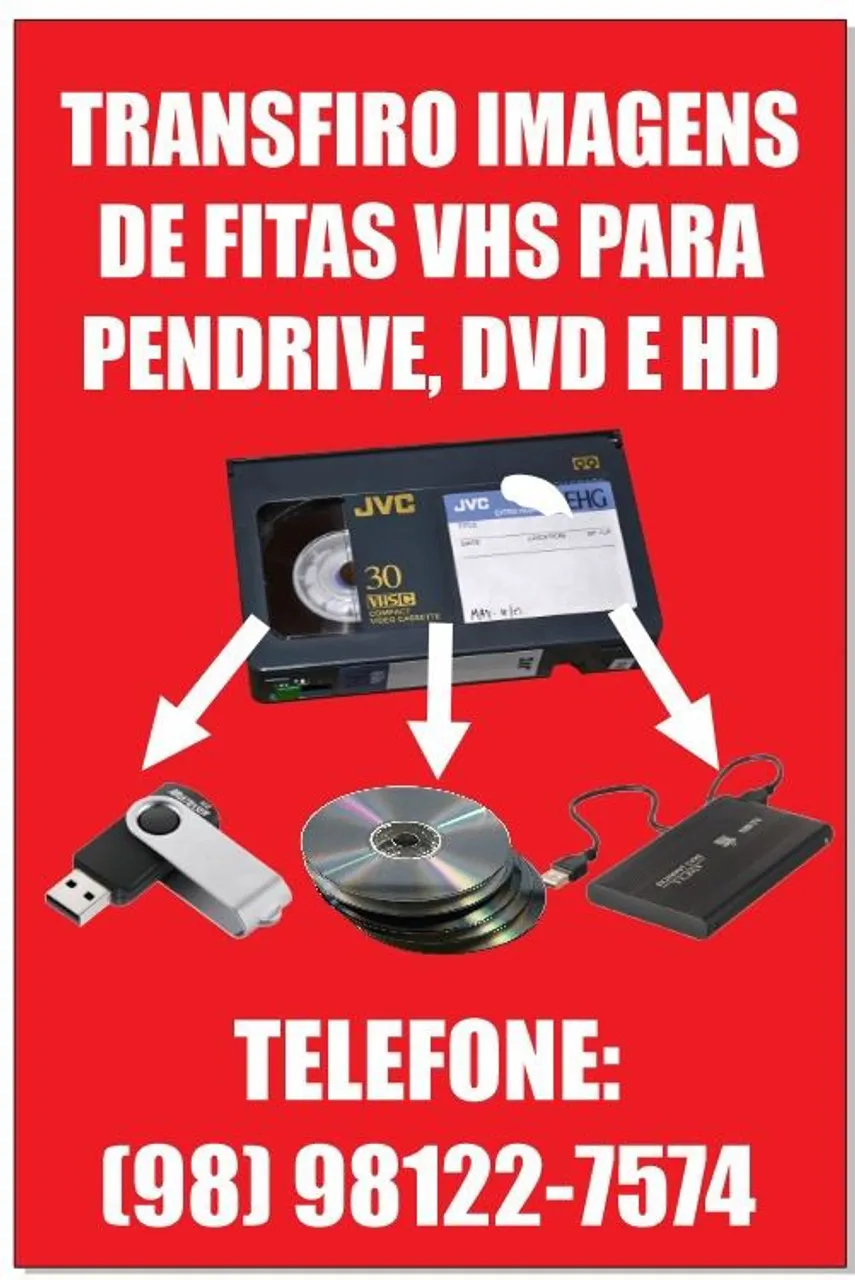Coverto fitas VHS para PENDRIVE E HD