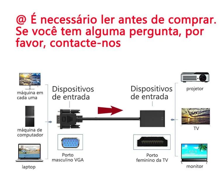 Conversor VGA pra HDMI  - Foto 5