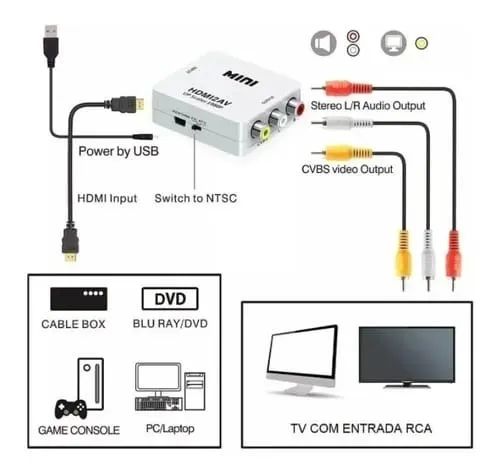 Conversor de Vídeo Hdmi x Rca - Hdmi2av *ENTREGA GRÁTIS* - Foto 5