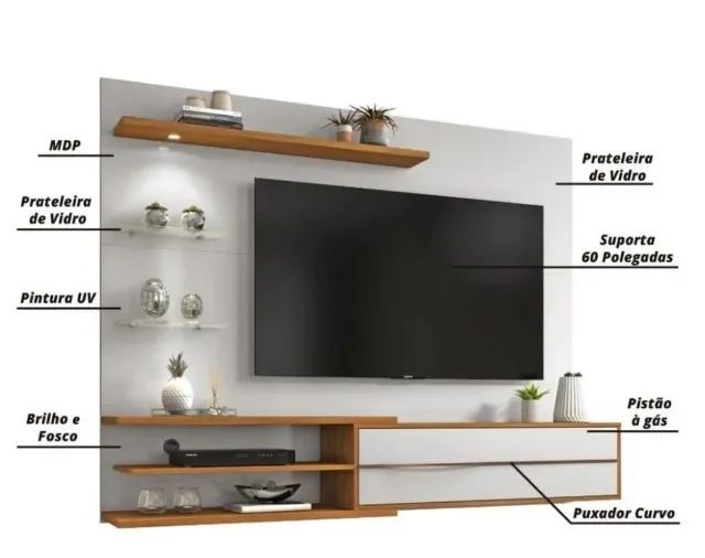 Painel Nt 1115 - Foto 2