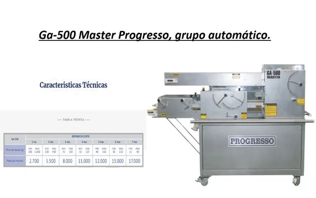  Ga-500 Master Progresso, grupo automático.