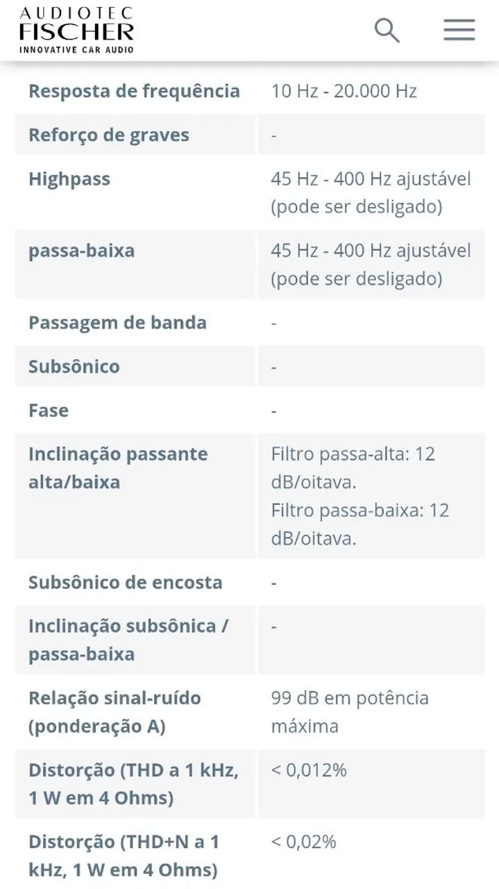Helix AMPLIFY 204x Amplifier64595542156673124