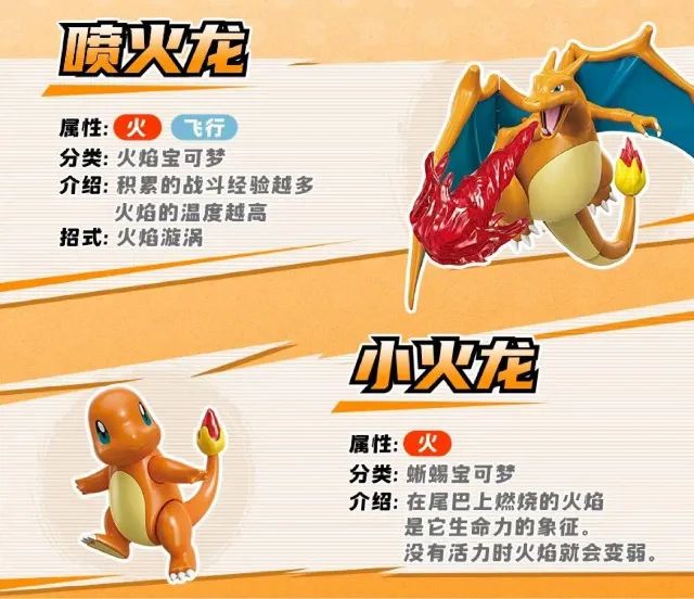 Figura de ação Charizard e Charmander | Keeppley - Foto 3