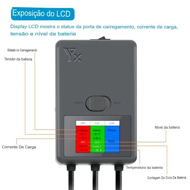 (4 em 1) Carregador Régua Hub USB Estação Carregamento Carga Drone Dji Mini3,4,5 PRO - Foto 4