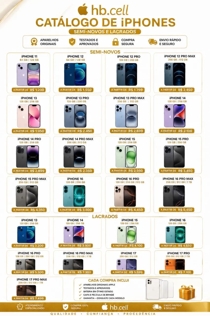 Lista iPhones ? 