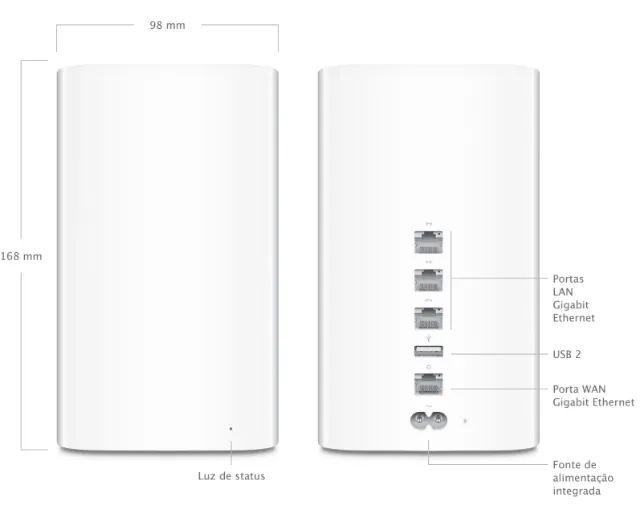 AirPort Extreme 802.11ac - Foto 3