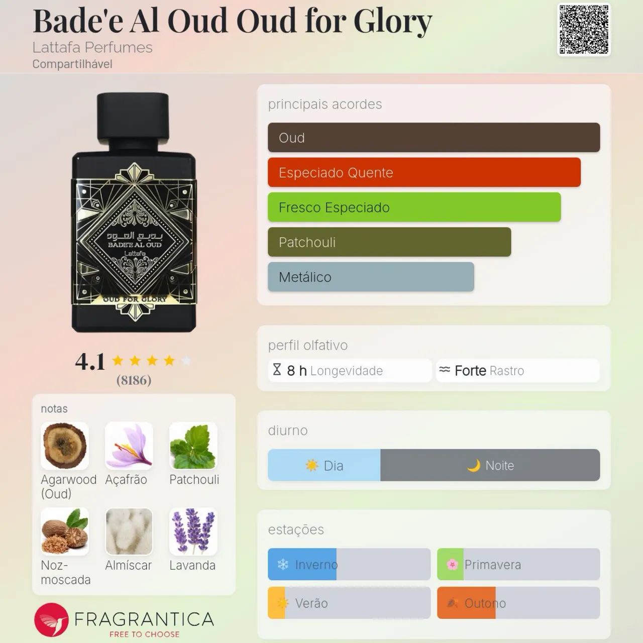 Perfume Oud For Glory de Lattafa 100ML