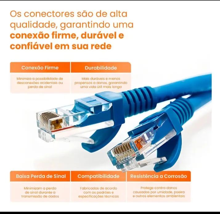 Cabo de Rede 20 Metros  - Foto 2