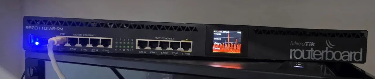 MikroTik RouterBOARD RB2011UiAS-RM