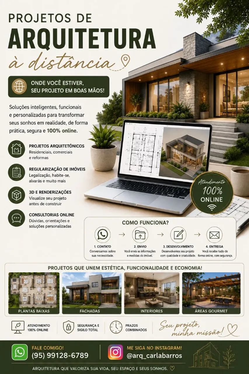 Projetos de Arquitetura Online | Fachadas, Plantas, Interiores e Reformas