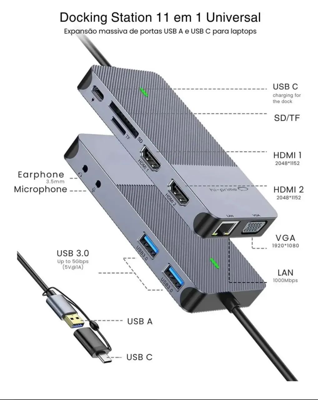 Hub DockStation Displaylink c/ Saída 4K HDMI USB-C E USB-A. Dupla tela pra Mac m1 - Foto 4