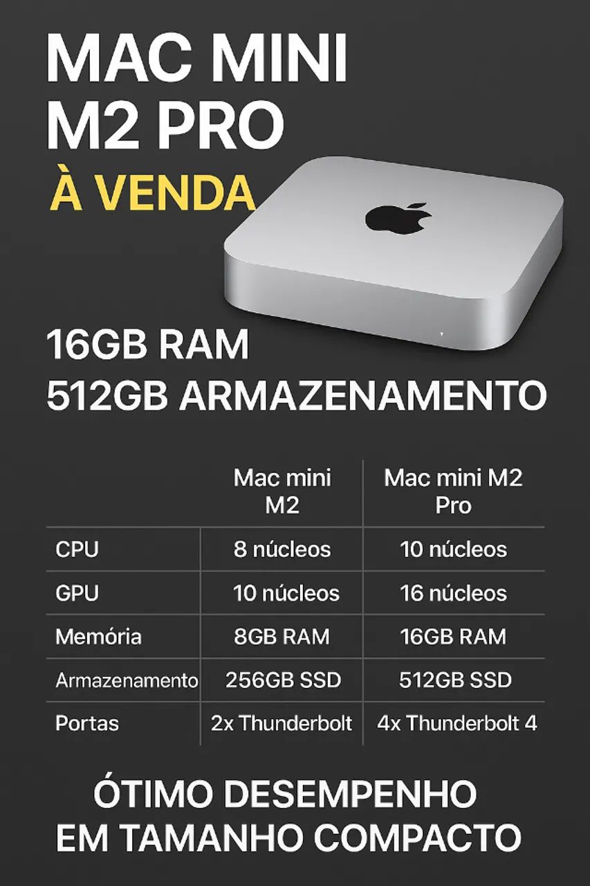 Mac Mini M2 Pro - Computadores e Desktops - Asa Sul, Brasília