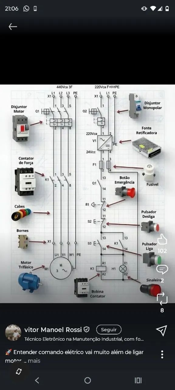 Eletricista industrial  - Foto 5