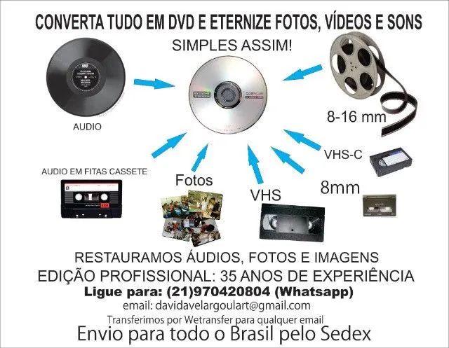 Digitalização de Fitas VHs. E outras mdias
