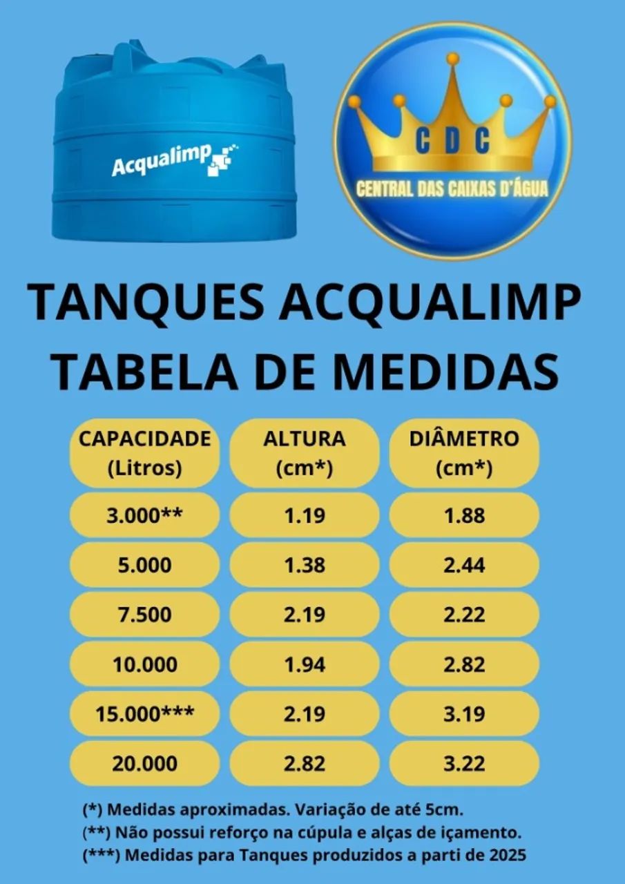 Caixa d'água Taque Cisterna 7.500L Acqualimp NOVO  - Foto 5