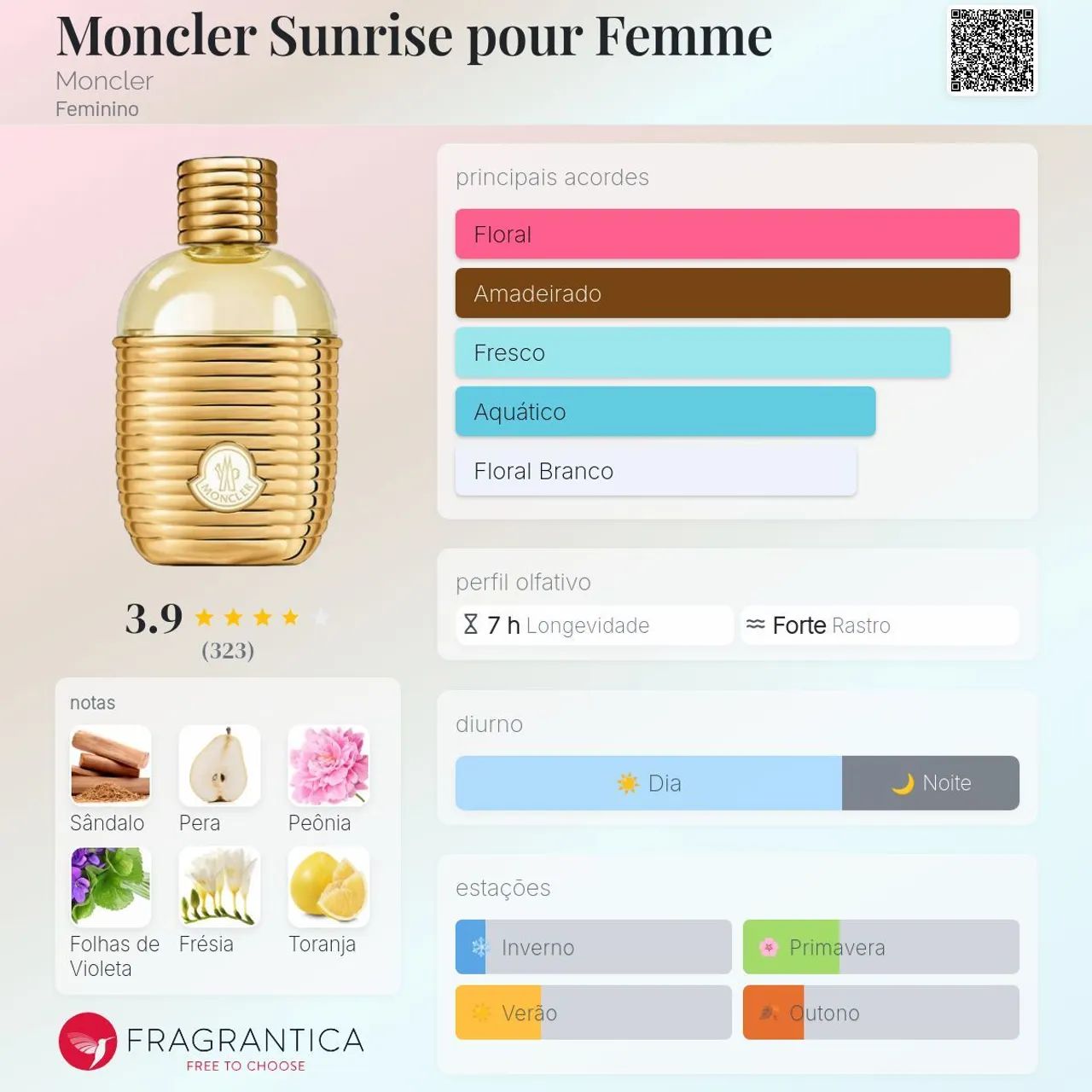 Kit Moncler Sunrise Pour Femme - Foto 3