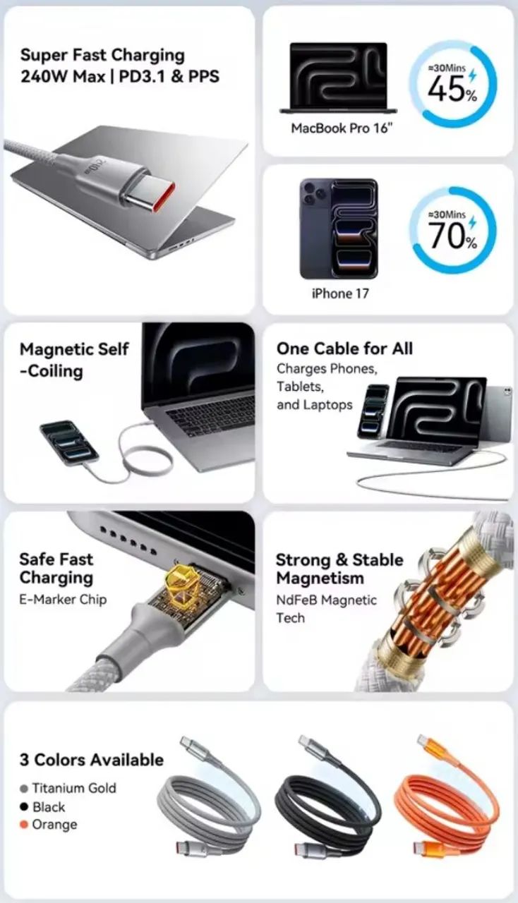 Cabo usb-c/c Vention 240W  nylon Magnético Lacrado  - Foto 5