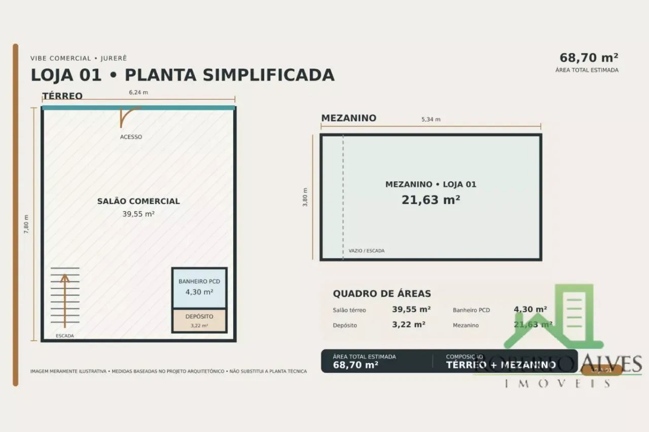 Loja comercial com mezanino em Jurerê | 68,70 m² - Foto 2