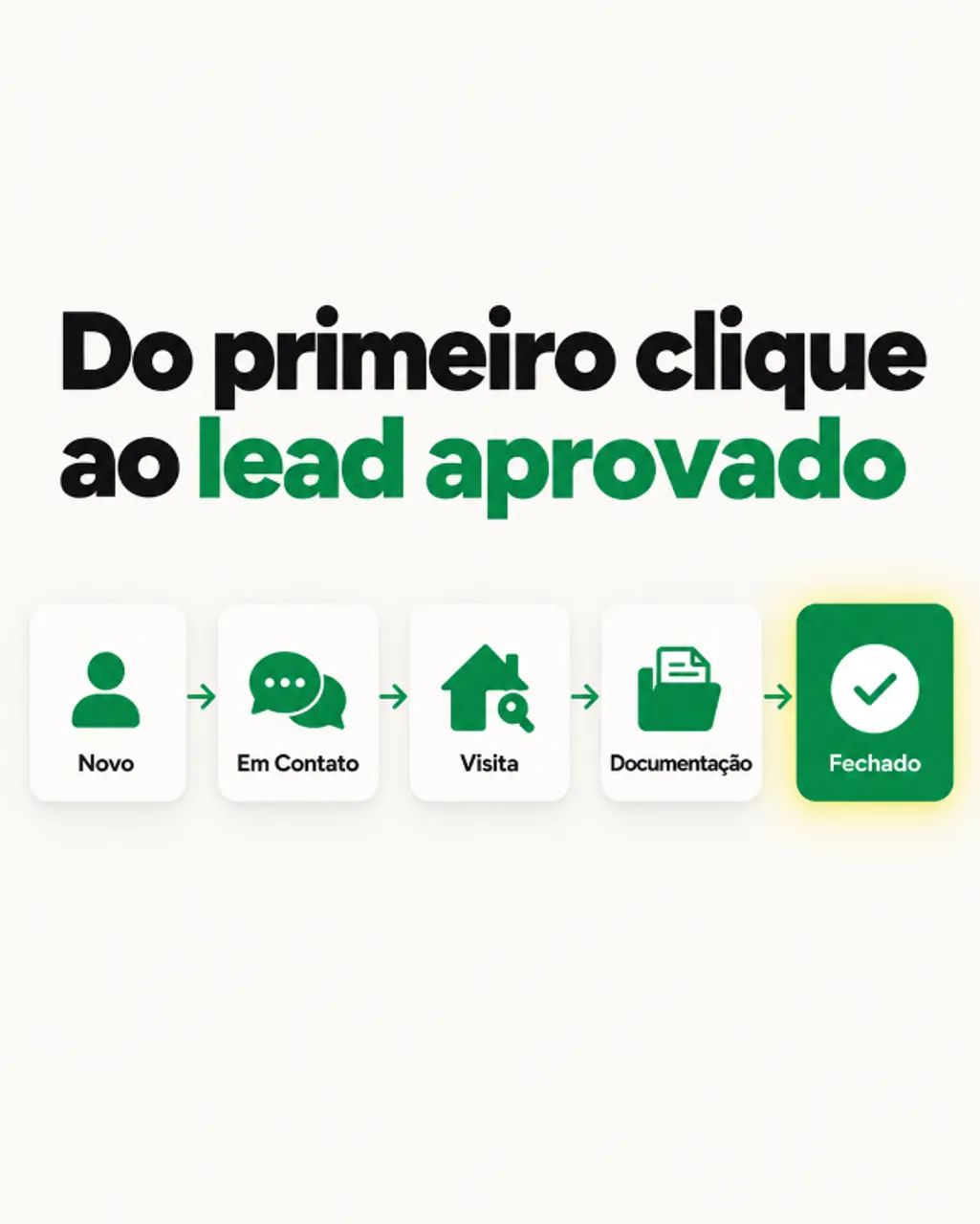 teste - Foto 2