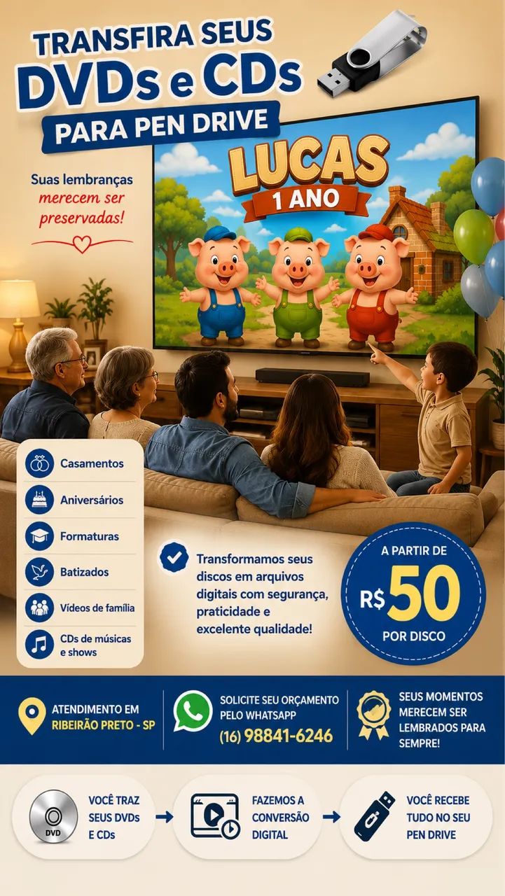 Converta seus DVDs e CDs para Pen Drive