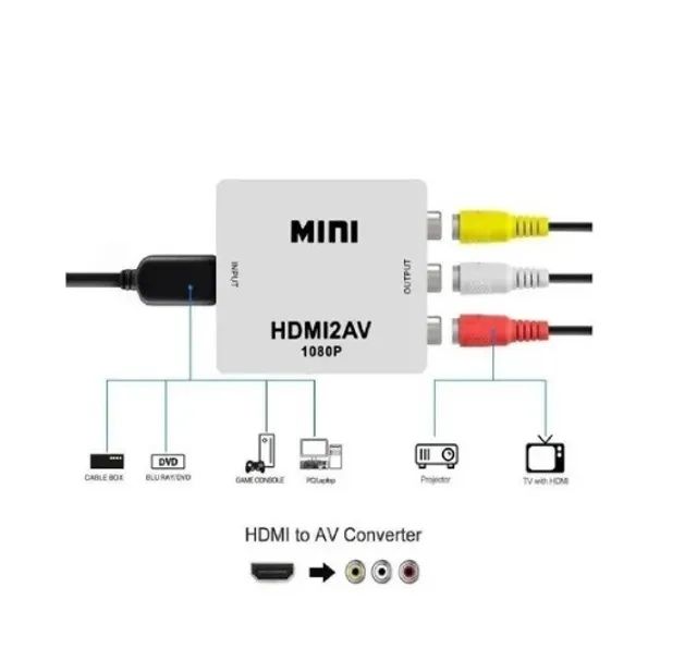 Adaptador conversor HDMI(entrada) x RCA(saida) hdmi x av / rca it-blue LE-4113