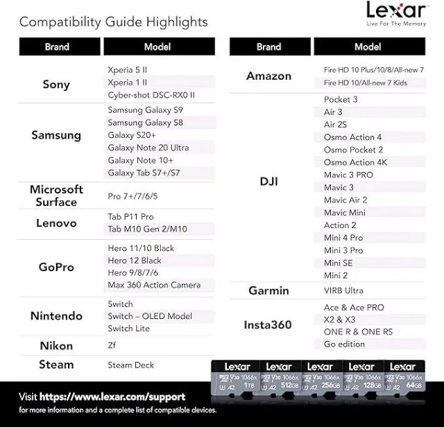 Cartão de memória 512GB Micro SDXC Lexar Classe 10 UHS-I com adaptador incluso - Foto 4