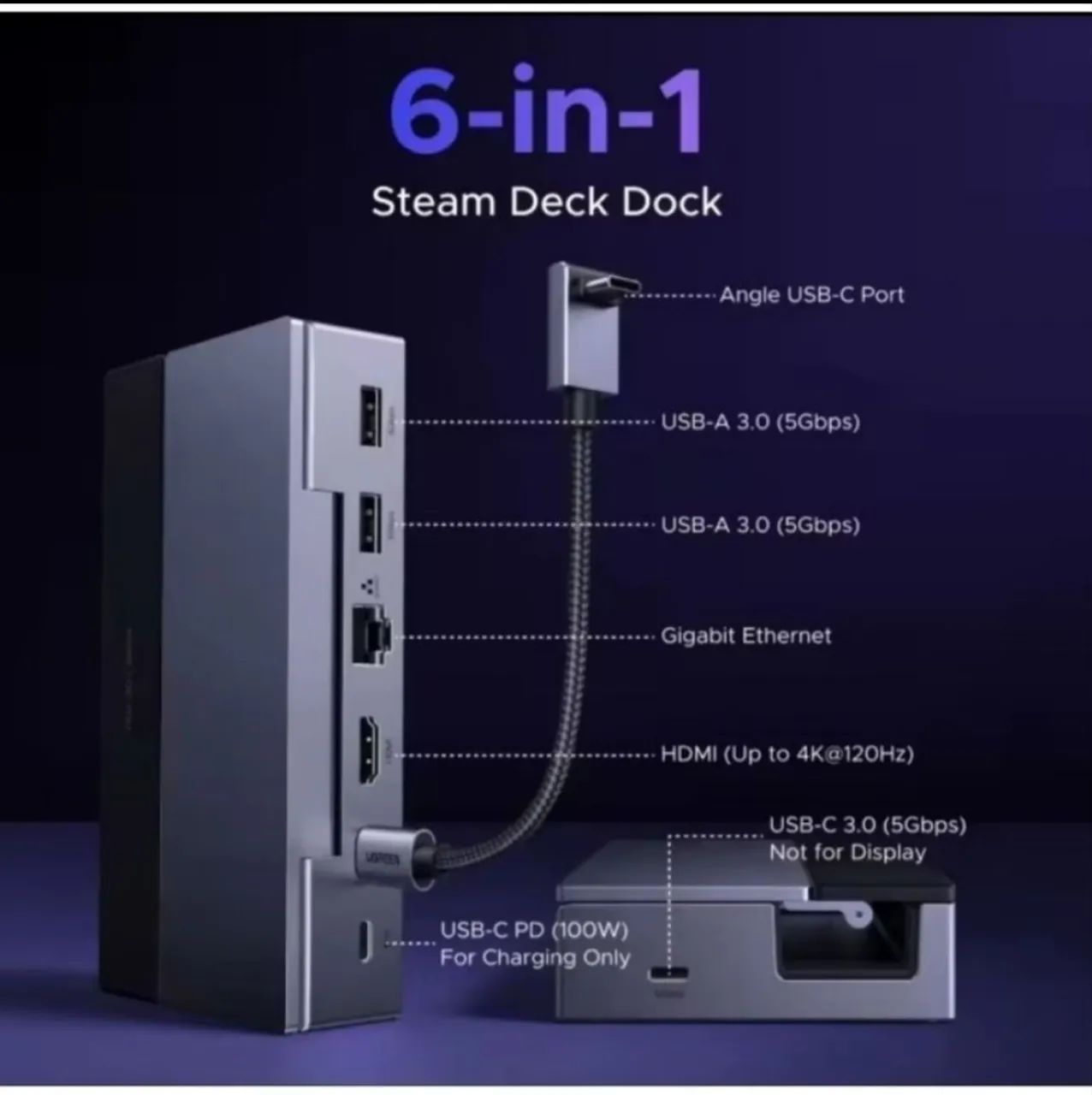 Dock ugreen 4k 120hz Nintendo switch/steam deck  - Foto 3
