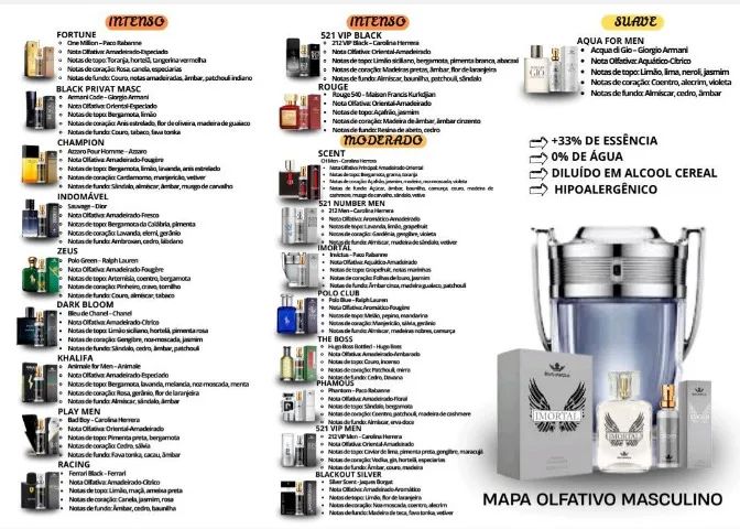 O presente perfeito para surpreender! - Foto 2