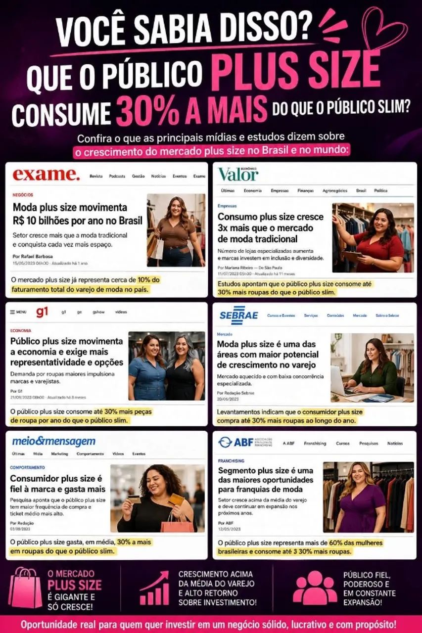 Franquia de Roupas Plussize 50 MIL - Foto 3