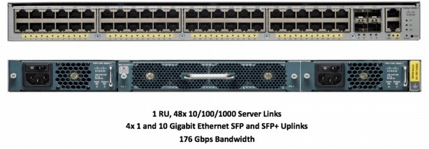 Switch Giga Cisco 4948e f 48 Portas +4 10gsfp+ws-c4948e-f