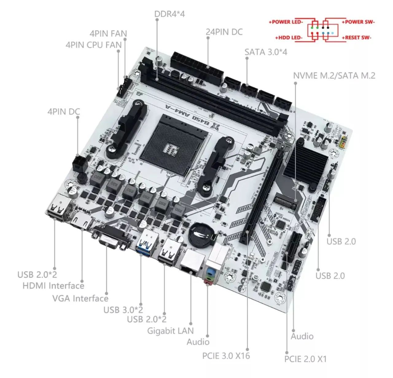 PC Gamer Completo DarkFlash DK151 Branco - PEÇAS NOVAS! - Foto 2