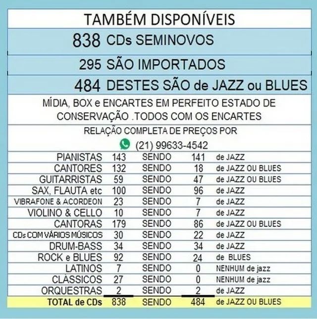 Disco de vinil do Modern Jazz Quartet - Foto 5