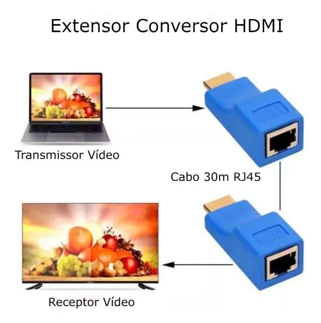 Extensor Hdmi 30 Metros Via Cabo De Rede Rj45 Cat5e/6 - Foto 4