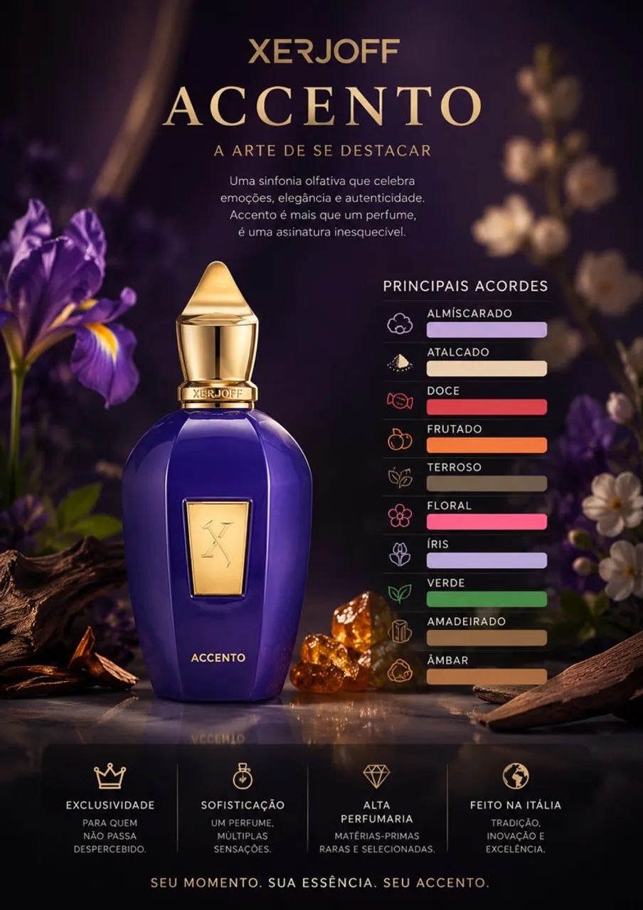 Perfumes Accento + Renaissance 