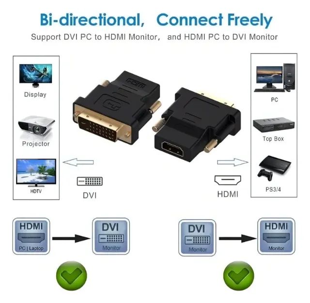 Adaptador de Vídeo DVI Macho 24+1 Pinos para Hdmi Fêmea - Foto 3